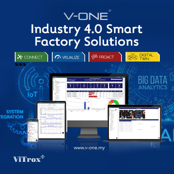 ViTrox Technologies-MobileBanner