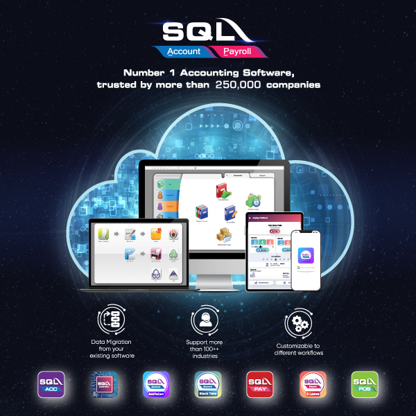 SQL Malaysia-MobileBanner