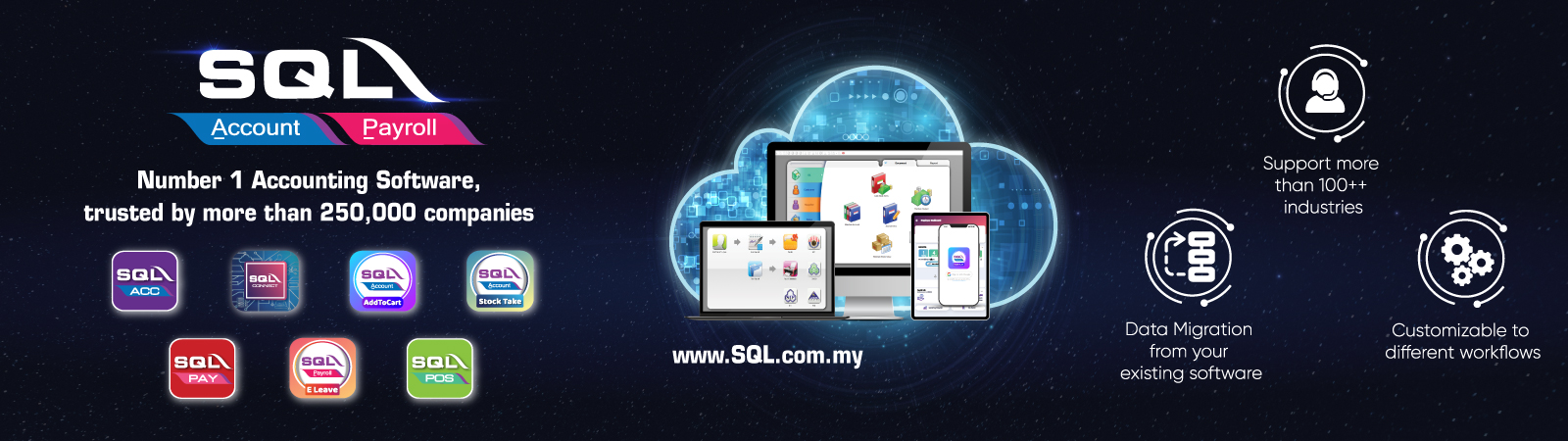 SQL Malaysia-MainBanner