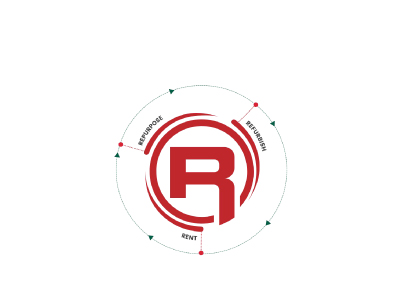 Rentalworks-partnerimage3